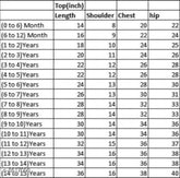 Girls Chikankari cotton anarkali sequinned frock suit with dupatta, embroidered long sleeves and churidar bottom, 7-8 years size, Indian traditional wear